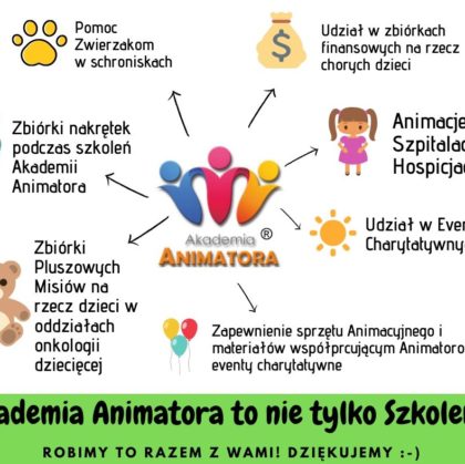Akademia Animatora to nie tylko Szkolenia!