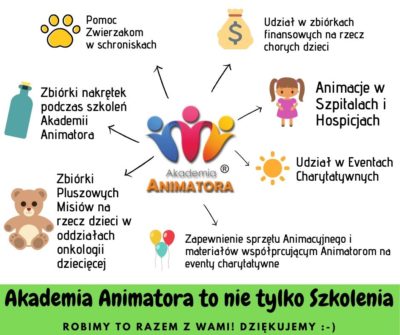 Akademia Animatora to nie tylko Szkolenia!